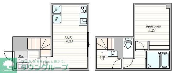 ザ・クラスアーバンス早稲田南の物件間取画像